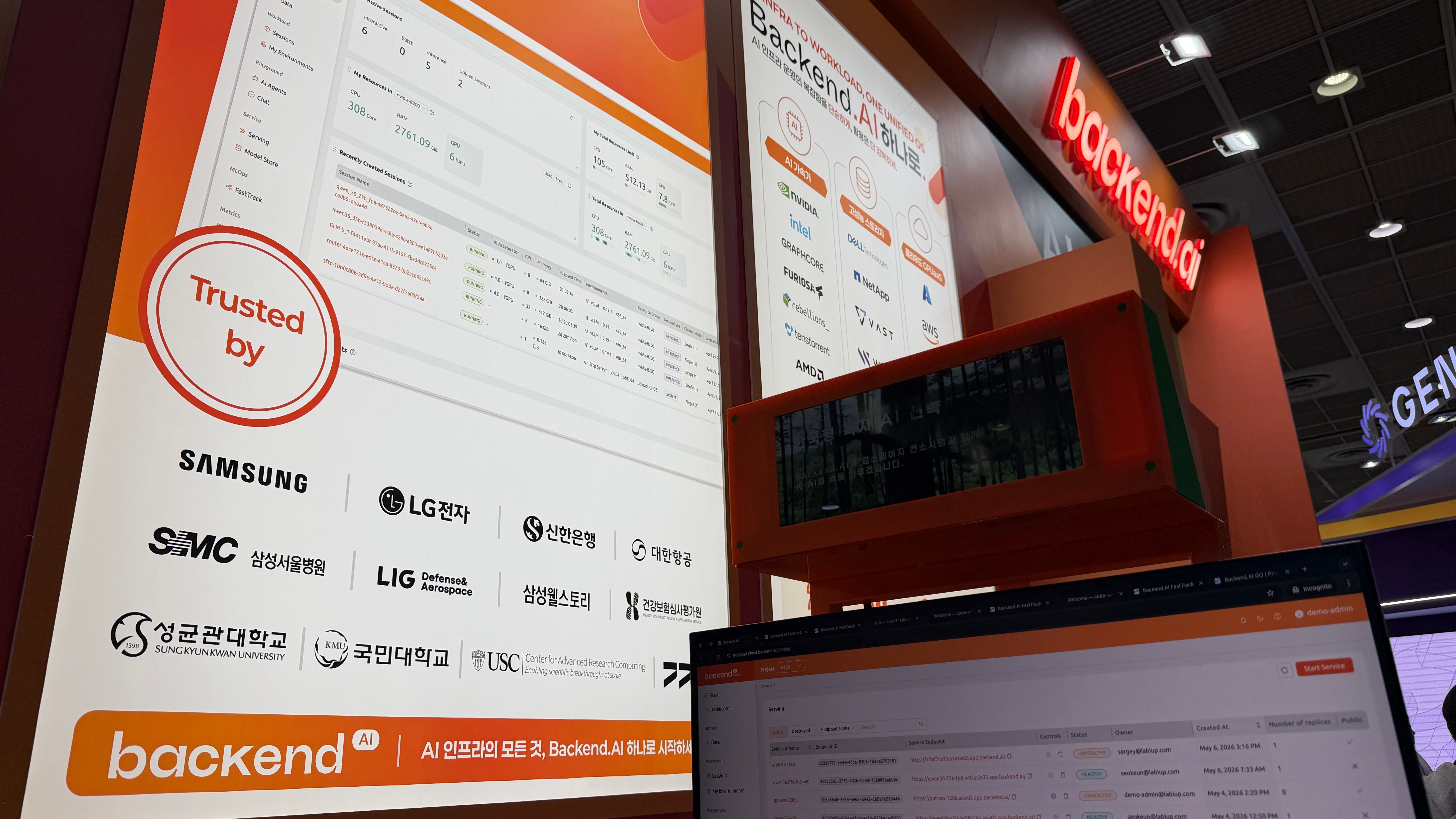 Lablup's Trusted by panel with customer logos, including Samsung Electronics, LG Electronics, Shinhan Bank, and Korean Air, running Backend.AI.