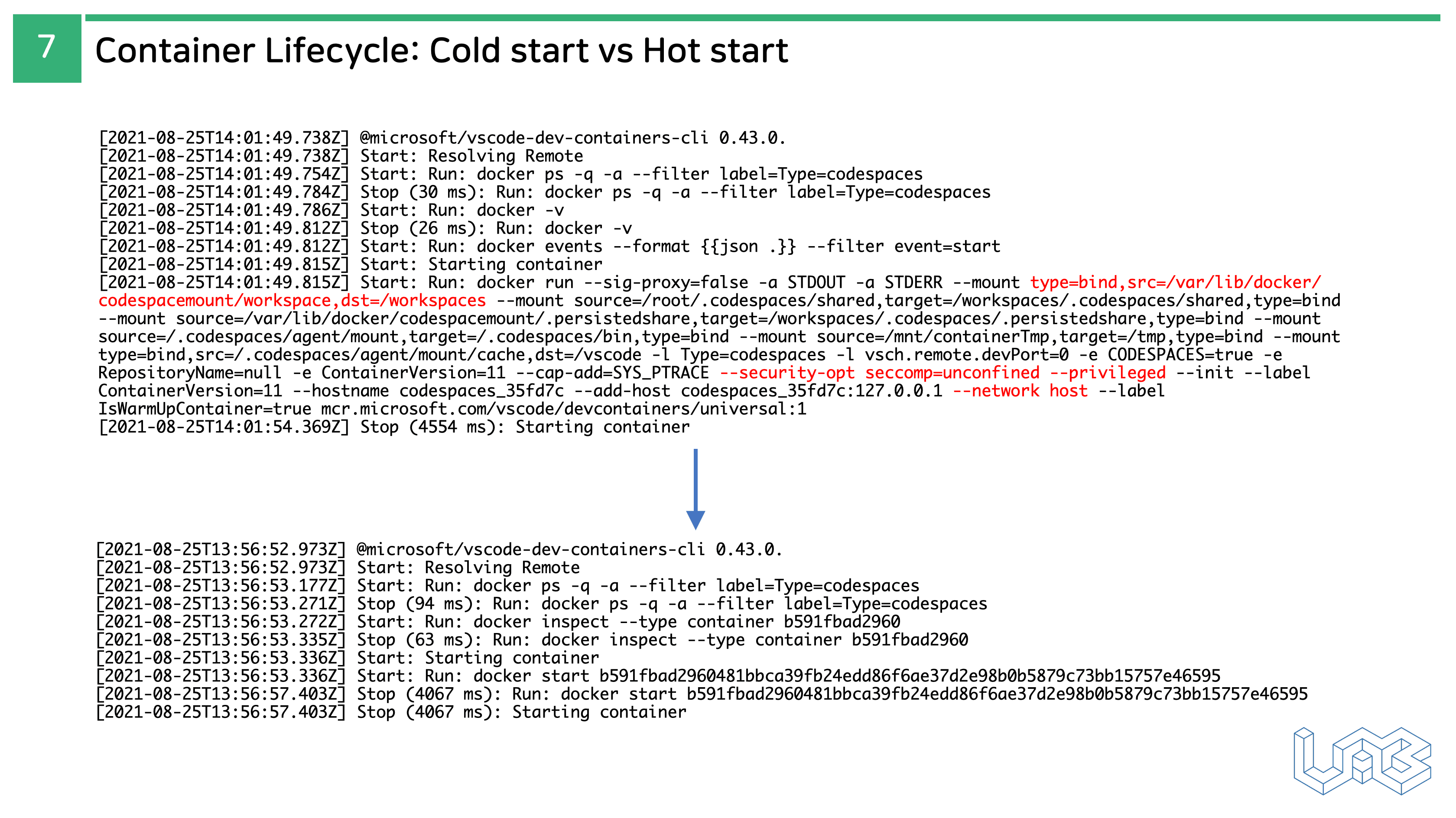 container-creation-log