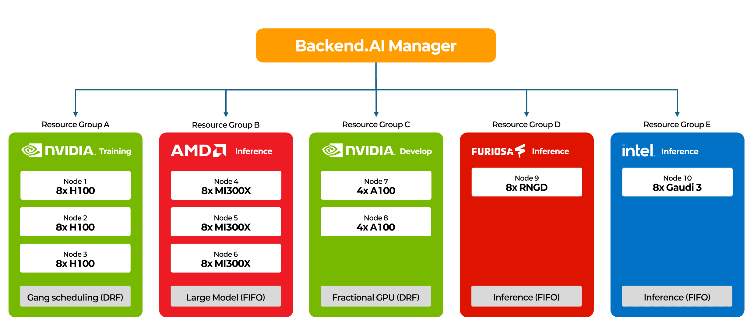 diagram-2.png