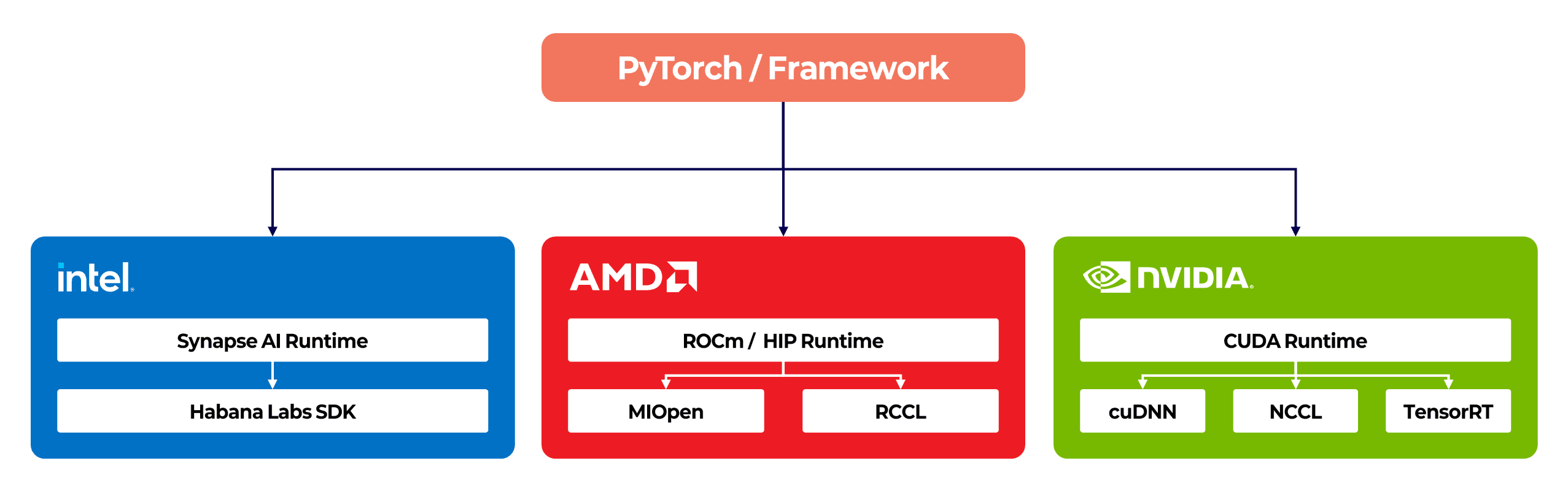 diagram.png