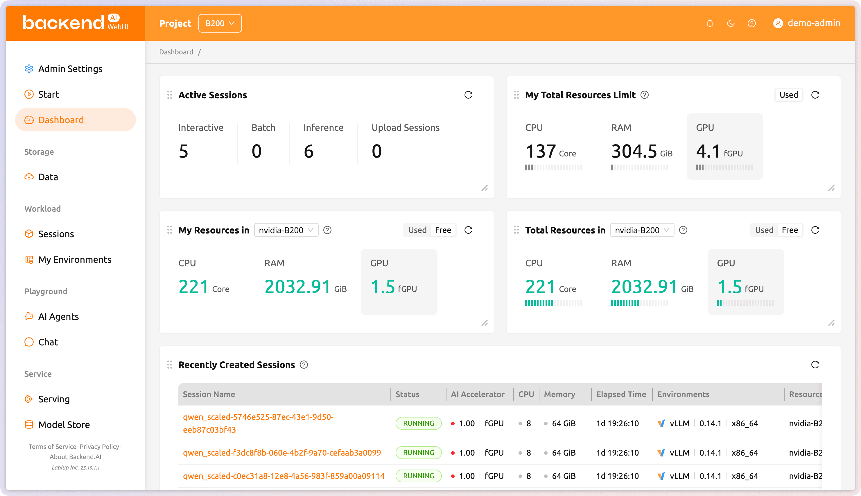 Backend.AI Dashboard
